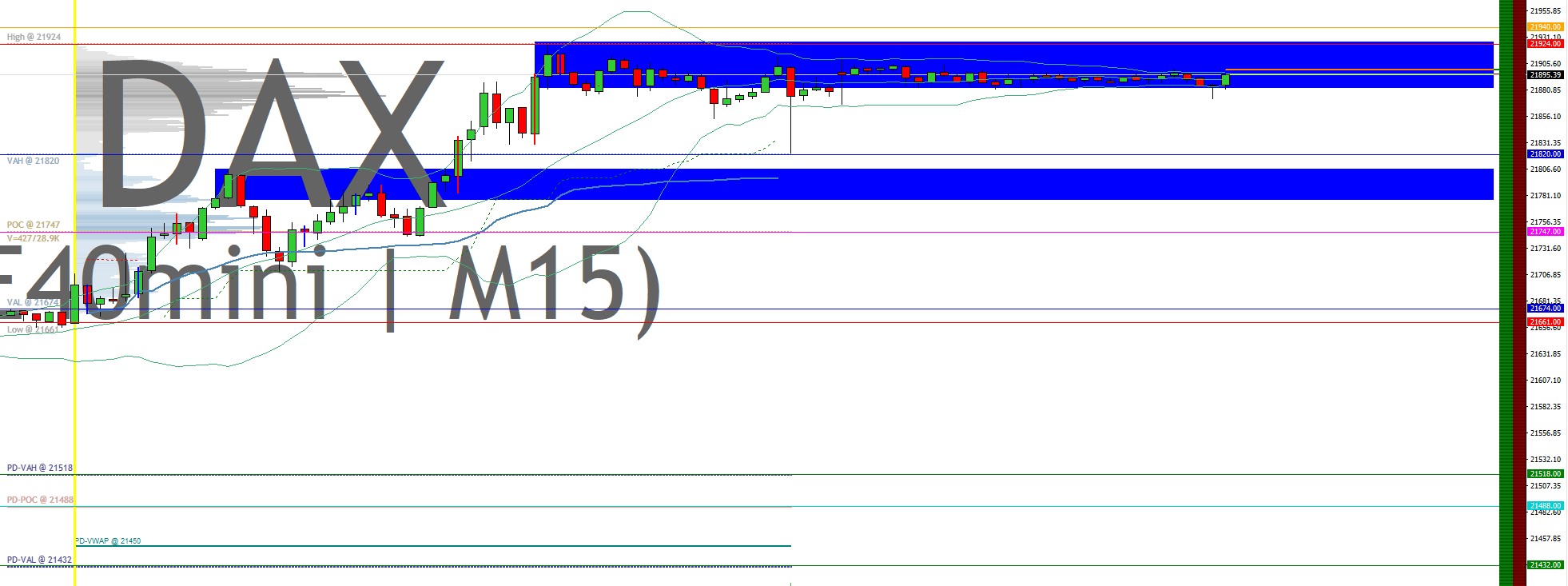 2025-QV-GDAXi-DJ-GOLD-EURUSD-JPY 1469730